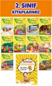 2.Sınıf Uygulamalı Hızlı Okuma Teknikleriyle +10lu Hikaye Seti thumbnail 1