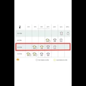 DİNAZOR DESENLİ ERKEK UYKU TULUMU - 2,5 TOGG - 4