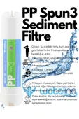 watalina  Pp 5 Mikron Sediment Filtre – Partikül Ve Tortuya Karşı Güçlü Koruma thumbnail 2