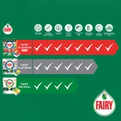 Fairy Hepsi Bir Arada Limon Bulaşık Makinesi Tableti 22'li 5 Adet - 4