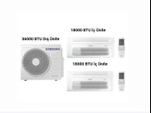 Samsung Windfree Tekyön Kaset Tipi Multi Klima 18 +18 Btu/h+10 Kw Dış - 1
