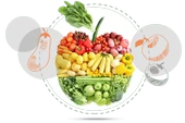2 Adet Gübretaş 20-20-20 NPK Gübresi 1 Kg, Orijinal Paket - 4