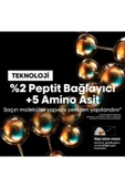 L'OREAL PROFESSİONNEL Absolut Repair Molecular Onarıcı ve Güçlendirici Durulanmayan Maske 50ml thumbnail 3