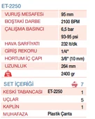 Emax Vibrasyonu Azaltılmış Rotil Sökme Takma Seti - Emax ET2250 - 3