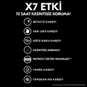 Rexona Kadın Sprey Deodorant Invisible 72 Saat Kesintisiz Koruma 150 ml x3 - 5