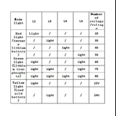 5-30v Pil Kapasite Göstergesi 2s / 8s Li-ion Lifepo4 Kurşun Asit Batarya Akü Seviye Kapasite thumbnail 7