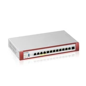 ZYXEL ZYWALL FLEX 500H-EE0102F Utm Bundle (1 Yıl Lisans Dahil) - 4