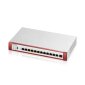 ZYXEL ZYWALL FLEX 500H-EE0102F Utm Bundle (1 Yıl Lisans Dahil) - 2