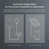 TENDA OS3-KIT 12dbi 867mbps 5ghz 5+km Harici Access Point 2-li Set thumbnail 6