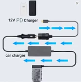 USB C TYPE C  ARAÇ ÇAKMAK SOKETİ DİŞİ DÖNÜŞTÜRÜCÜ ÇAKMAKLIK DÖNÜŞTÜRÜCÜ ARAÇ ŞARJ CİHAZI - 3