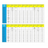 HoNGSHENG Mx6600 (2-Satırlı & 10-Haneli) Meto Numaralandırma - Fiyat ve Tarih Etiketleme Makinası - 2