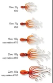 Savage gear Octobus 120g 16cm Suni Balık thumbnail 4