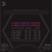 DADDARIO NYXL0942 ELEKTRO GİTAR TEL SETİ, SUPER LIGHT (NICKEL-CARBON D'ADDARIO NYXL0942 ELEKTRO GİTAR TELİ SET (0.09-0.42) SUPER LIGHT NİKEL VE YÜKSEK KARBONLU ÇELİK KARIŞIMI - 3