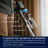 Electrolux 800 Cordless Cleaner EP81UB25GG Şarjlı Dikey Süpürge thumbnail 7