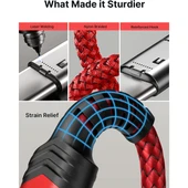 Jsaux 100w 2 Metre 5 Amper Süper Hızlı Type-C to Type-C Şarj Ve Data Kablosu - Kırmızı - cc0020 thumbnail 4