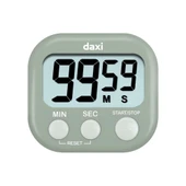 Daxi TX-100 Mint Yeşil Kronometre - 1