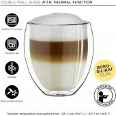 2 Adet 250 ml Çift Duvarlı Espresso Magnolia Tatlı Cam Bardak Çay Kahve Süt Kupa Bardak Borosilikat Çift Cidarlı Cam Bardak - 3