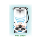 Minisan Kaymakçı 10 lt Musluklu 2 Kademeli Motorlu Yayık Makinesi - 4