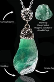 Sertifikalı Zirkon Taşlı Ham İşlenmemiş Yeşil Florit Taşı Kolye thumbnail 1