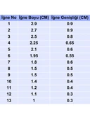 İğnesan Çapari İğnesi, Siyah 0307 Çapraz (100 Adet) - 2