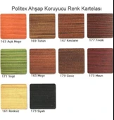 Polisan Politex Vernikli Ahşap Koruyucu Parlak Fındık 0,7 Lt - 1