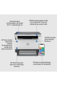 Laserjet Tank Mfp 1602w Yazıcı, Baskı, Fotokopi, Tarama, Çift Bantlı Wi-fi, Siyah-beyaz, 2r3e8a - 5