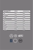 Whey Impreal - 988 Gr. Çikolata Aromalı Protein Tozu - 3