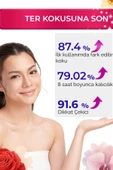 Devida Kadın Parfüm Rosselinea Serisi K174 EDP 50 ML - 1