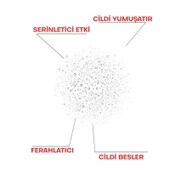 From Natura Aloe ve Arnica SOS Sprey 200 ml thumbnail 2