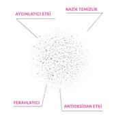 From Natura Premium Gül Suyu 50 ml thumbnail 3