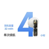 TWS Şeffaf Tasarımlı Bluetooth 5.3 Kulaklık - Beyaz+Şeffaf 51.7x44.3x25mm - 5