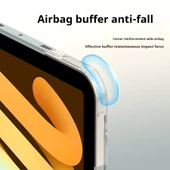iPad Mini 7 (A17 Pro) 8.3 inç Şeffaf Arka PC Çerçeveli Koruyucu Kılıf - Beyaz - 6