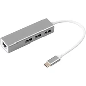 CLASS BM-130 TYPE-C GIGABIT ETHERNET KARTI 3.0 - 1