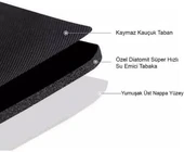Süper Su Emici Kaymaz Tabanlı Banyo Paspası ( 40*60 )cm - 4