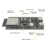 ESP32-S3-DevKitC-1 N16R8 Wifi Bluetooth 5 Modül Geliştirme Kartı ESP32-S3-N16R8 32 Bit Çift Çekirdek thumbnail 2