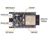 ESP32-C6 DevKit Wifi 6 ve Bluetooth 5 Modül Geliştirme Kartı ESP32-C6-WROOM-1 32 Bit 160Mhz 8 Mbyte thumbnail 5