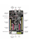 FRDM-MCXC444 Geliştirme Kartı MCU-Link Programlayıcı MCXC444 Arm Cortex M0+ 48MHz 256kb Flash thumbnail 5