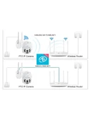 O-KAM-3038 Wifi 3MP PTZ Kamera - 3