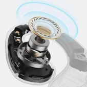 Tribit OpenGo IPX5 Su Geçirmez 100 Saat Oynatma Süreli SBC & AAC Destekli 5.3 Bluetooth Kulaklık - 3