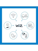 Renkli Ambiyans Zemin Lambası - Matter, Google Home, Alexa Uyumlu - 2