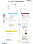 The Purest Solutions Leke Önleyici, Aydınlatıcı ve Gözenek Sıkılaştırıcı Cilt Bakım Seti TPS112 - 2