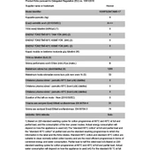 Hoover H3WPS294TAM6-17 9 kg 1200 Devir Çamaşır Makinesi - 6