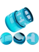 srfn ticaret Dyson GEN5DETECT™ Kablosuz Süpürge Uyumlu Hepa Filtre thumbnail 5