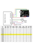 ROBİZ 17hs4401 Nema 17 Step Motor 0.42n.m D Mil 2 Faz 1.5a 1.8 Derece 200 Adım 3d Yazıcı Printer - 8