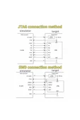 ROBİZ J-link V9 Jtag Programlayıcı Jlınk Programmer Debugger Jlink Arm Programlayıcı Hata Ayıklayıcı - 8