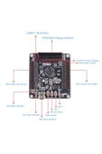 ROBİZ Stm32f103rct6 Gelistirme Kartı Arm Stm32 32 Bit Arm Cortex M3 thumbnail 6