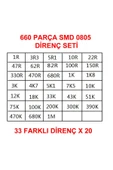 ROBİZ 660 Parça Smd 0805 Direnç Seti 0.125 Watt 1ohm 1megaohm Resistör thumbnail 2