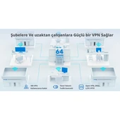 RUIJIE 5port RG-EG305GH-P-E GIGABIT Bulut Yönetimli (Cloud Managed) PoE VPN Router thumbnail 3