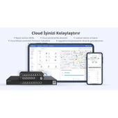 RUIJIE 5port RG-EG305GH-P-E GIGABIT Bulut Yönetimli (Cloud Managed) PoE VPN Router thumbnail 7