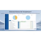 RUIJIE 5port RG-EG305GH-P-E GIGABIT Bulut Yönetimli (Cloud Managed) PoE VPN Router thumbnail 4